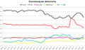 Vorschaubild der Version vom 04:01, 25. Sep. 2017