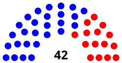 New_Mexico_Senate.svg