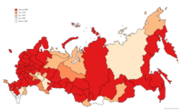 Ethnic groups in Russia with a population of over one million according to the 2010 census