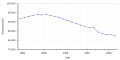 תמונה ממוזערת לגרסה מ־00:35, 29 ביוני 2018