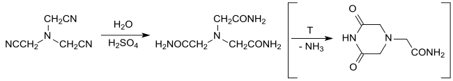 Synthese von Nitrilotracetamid (und 3,5-Dioxopiperazin-1-acetamid)