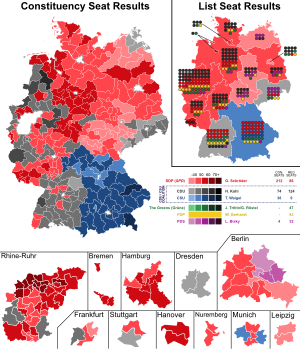 Elecciones federales de Alemania de 1998