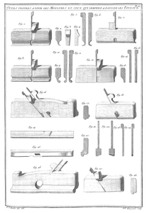 L'Art du Menuisier - A.-J. Roubo Planche 20 - Outils propres a finir les Moulures et ceux qui servent a pousser les Paneaux.