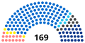 Vignette pour la version du 12 janvier 2019 à 20:10