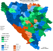 Етнічна більшість по регіонах, 1981 рік