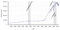 Vorschaubild der Version vom 02:26, 31. Mär. 2018