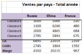 Vignette pour la version du 15 décembre 2016 à 11:18