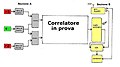 Miniatura della versione delle 10:33, 25 dic 2018