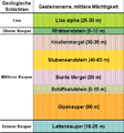 Vorschaubild der Version vom 17:49, 4. Jun. 2007