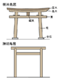 于2010年1月4号 (一) 09:33个缩图版本