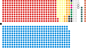 UK House of Commons 2017.svg