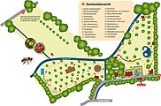 Befis NaturGarten – die Übersicht