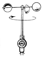 Dibuix d'un anemòmetre de cassoletes