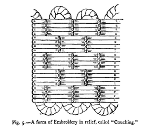 Fig. 5.—A form of Embroidery in relief, called "Couching‎."