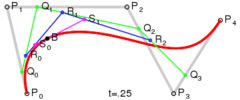 Construction of a quartic Bézier curve