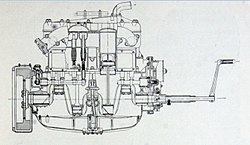 Typischer Buda-Vierzylindermotor um 1920.
