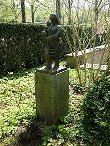 Carl Gutknecht-Kernberger (1878–1970), Bildhauer. Familiengrab auf dem Friedhof am Hörnli