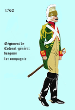 Compagnie Colonelle 1762 à 1776