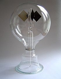 An example of a Crookes radiometer. The vanes rotate when exposed to light, with faster rotation for more intense light, providing a quantitative measurement of electromagnetic radiation intensity. Crookes radiometer.jpg