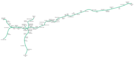 Geografisk layout for District line