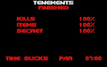 Okno wyświetlane w trakcie gry po ukończeniu każdego z poziomów (zrzut ukazuje wynik gracza po ukończeniu poz. 17.: „Tenements”)[a]