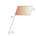 Vorschaubild der Version vom 22:42, 11. Jan. 2013