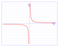 19:54, 17 uztaila 2007 bertsioaren iruditxoa