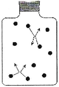 Deux molécules peuvent rentrer en collision. Elles changent alors toutes les deux de direction.