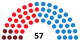 Elecciones municipales de 1991 en Madrid