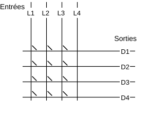 290px sans cadre