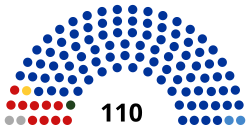 New State Assembly of the Republic of Bashkortostan 2013.svg