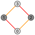 Пронумерованный 2-куб, Серый равен Petrie.svg