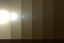 Mars Opportunity rover - diminishing visibility (simulated) due to dust storm (June 2018). PIA22521-MarsDustStorm-OpportunityRoverVisibility-20180613.jpg