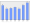 Evolucion de la populacion 1962-2008