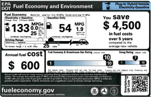 EPA/DOT fuel economy and environment sticker for the 2021 Toyota Prius Prime Prius Prime Monroney sticker.png