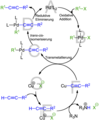 Vorschaubild der Version vom 17:26, 10. Aug. 2014