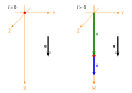 Bélyegkép a 2016. december 1., 16:11-kori változatról