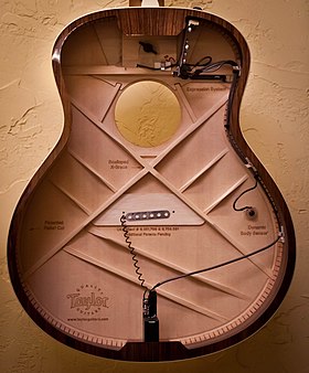 illustration de Taylor Guitars