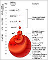 04.02, 16 Eylül 2007 tarihindeki sürümün küçültülmüş hâli