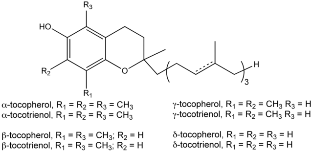 Budowa chemiczna ośmiu form witaminy E