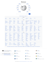 A Wikipédia többnyelvű portálja mutatja a különböző nyelvű változatokat