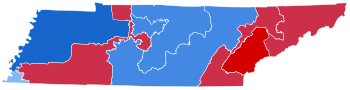 District results