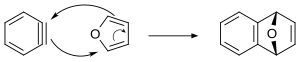 Dehidrobenzol kimutatása dienofilként Diels-Alder-reakcióban