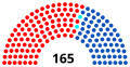 Miniatura de la versión a fecha de 23:35 17 mar 2015