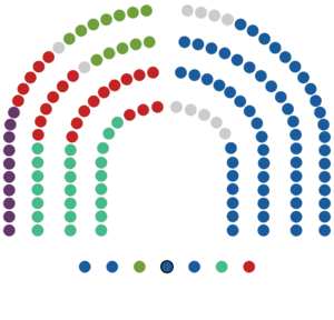 Asamblea_de_madrid_XII_legislatura.png