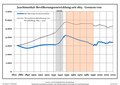 Vorschaubild der Version vom 23:43, 24. Jun. 2021