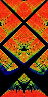 Circle map showing mode-locked regions or Arnold tongues in black. O varies from 0 to 1 along the x-axis, and K varies from 0 at the bottom to 4p at the top. The redder the color, the longer the recurrence time. Circle map poincare recurrence.jpeg