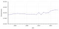 Vorschaubild der Version vom 12:49, 24. Jan. 2019