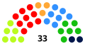 Lítil mynd av versjónini frá 9. des 2022 kl. 02:40