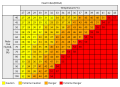 Thumbnail for version as of 22:19, 27 January 2024